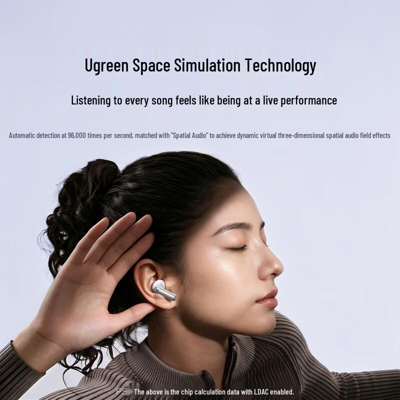 UGREEN T8 Active Noise Cancelling Wireless Earbuds