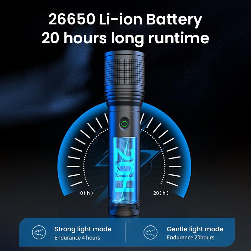 Philips SFL6166/93 LED Flashlight Type-C Rechargeable Zoom Waterproof Outdoor Torch
