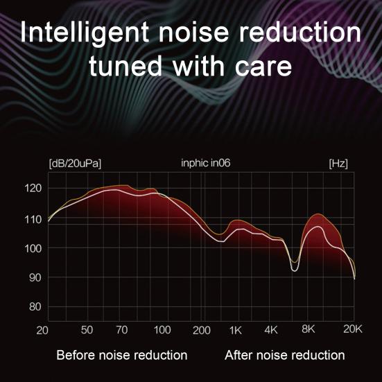 USB-адаптер Bluetooth 5.3, 10 м, низкая задержка, для автомобильной стереосистемы, компьютерных колонок, телевизора, наушников