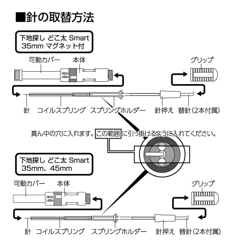 Сменные иглы Shinwa Sokutei Base Search Dokota Smart, 10 штук, 78595, 35 мм/45 мм