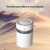 Humidifier Large Capacity Portable 900ml   Double Spray Design Desktop Humidifier