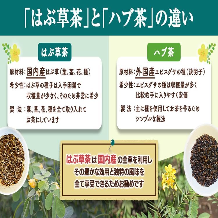 Japanese-made, Caffeine-free Habu Tea Teabags, Additive-free, Habu Grass, 3 Bags