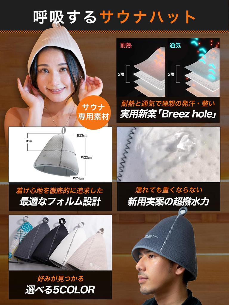 Sauna Preparation Set Sauna Sauna Sauna Poncho and Mesh Bag [co-que] (4 Pieces) Hat, Mat, Lite, (Poncho Blue, Hat Gray, Mat Gray)