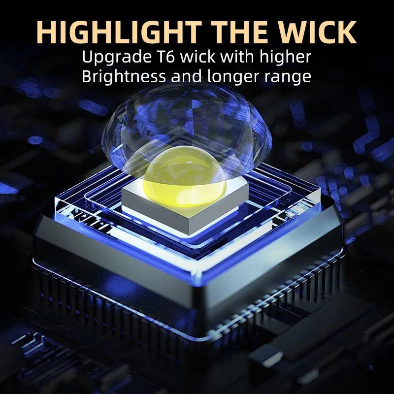 Three-eyed Monster LED Strong Light Flashlight Rechargeable Multifunctional Portable Outdoor Home Mini Flashlight Cap Clip Light