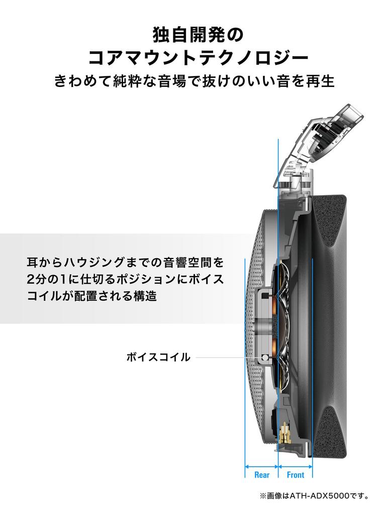 Audio Technica Air Dynamic Headphones Open Type Headphones Open Type Headphones Core Mount Technology Integrated Baffle Driver Ultra Light 257g Wired