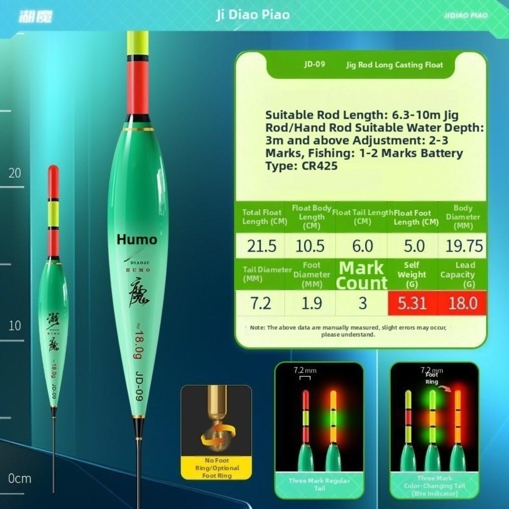 Gravity-Sensing Electronic Fishing Float LED Light Color-Changing Fishing Float Outdoor Fishing