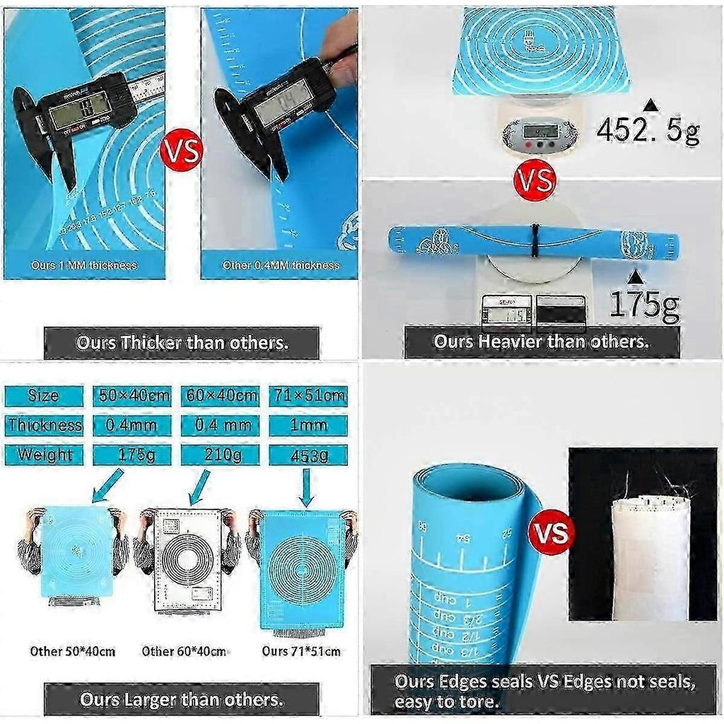 Extra Large and Thick Non-Stick Silicone Baking Pastry Mat with Dough Scraper, Non-Slip Fondant Rolling Mat(71x51cm, Blue)