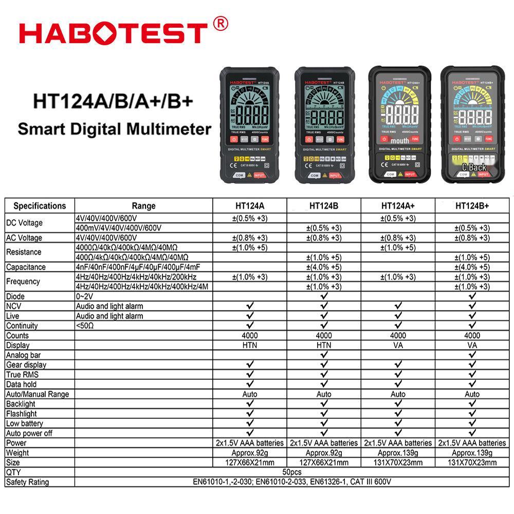 Цифровой мультиметр HT124A+/B+: Высокоточный вольтметр для домашнего использования