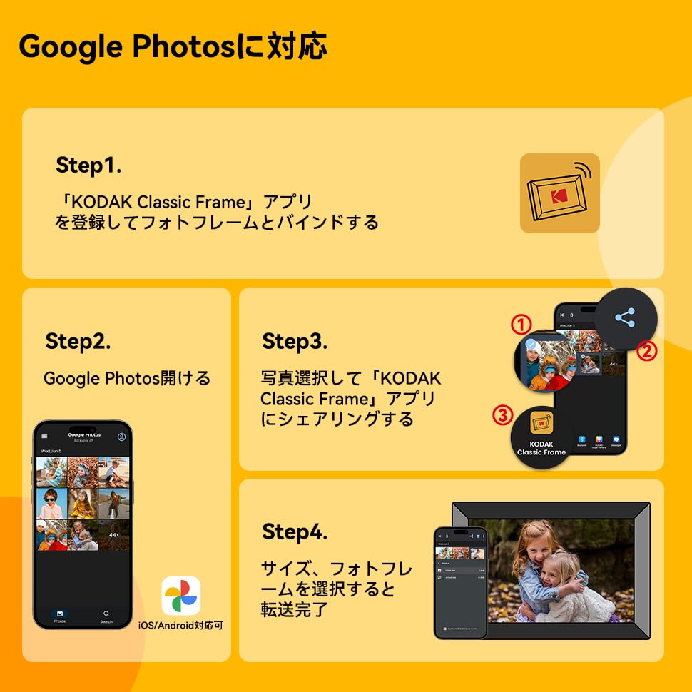 Для KODAK Wifi Цифровой Фото HD Google Фото Воспроизводит и Включает Внутренние Подставки Карты до Удаленный Рабочий Стол Идеальный Подарок на Годовщины и [Новый