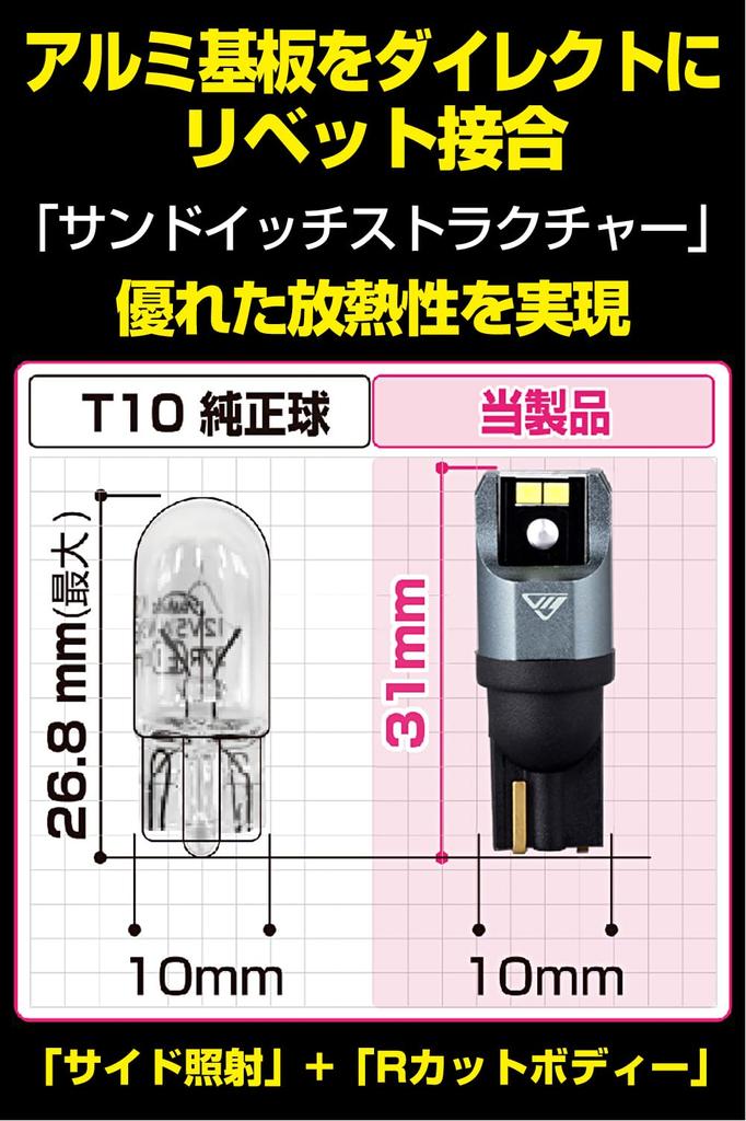 IPF Position Lamp, LED for Cars, T10, 200 lm, 6200K, White, 12 V 24