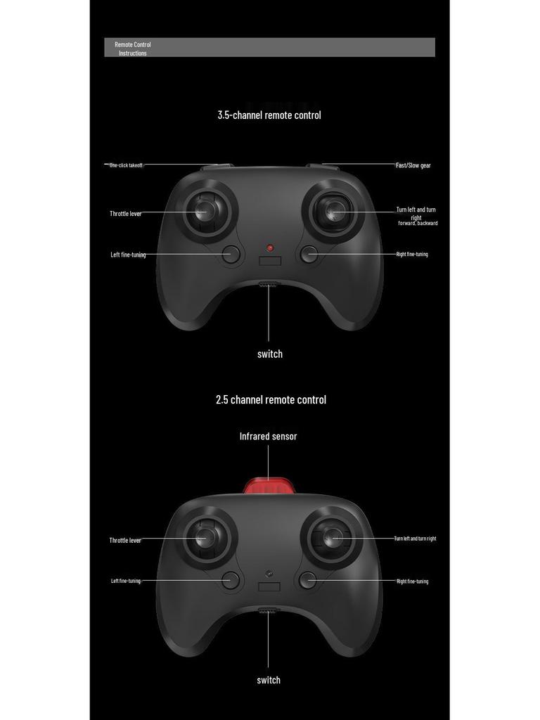 USB Rechargeable 3.5-Channel Remote Control Helicopter - Durable and Crash-Resistant Model Toy