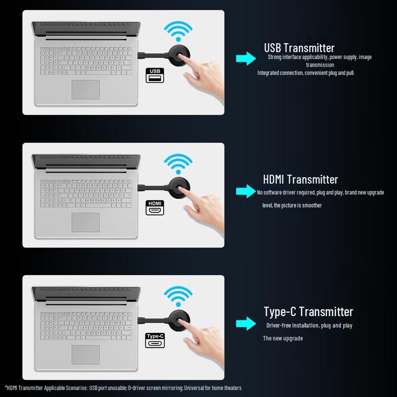 Беспроводной комплект для зеркалирования экрана HDMI Baojiang