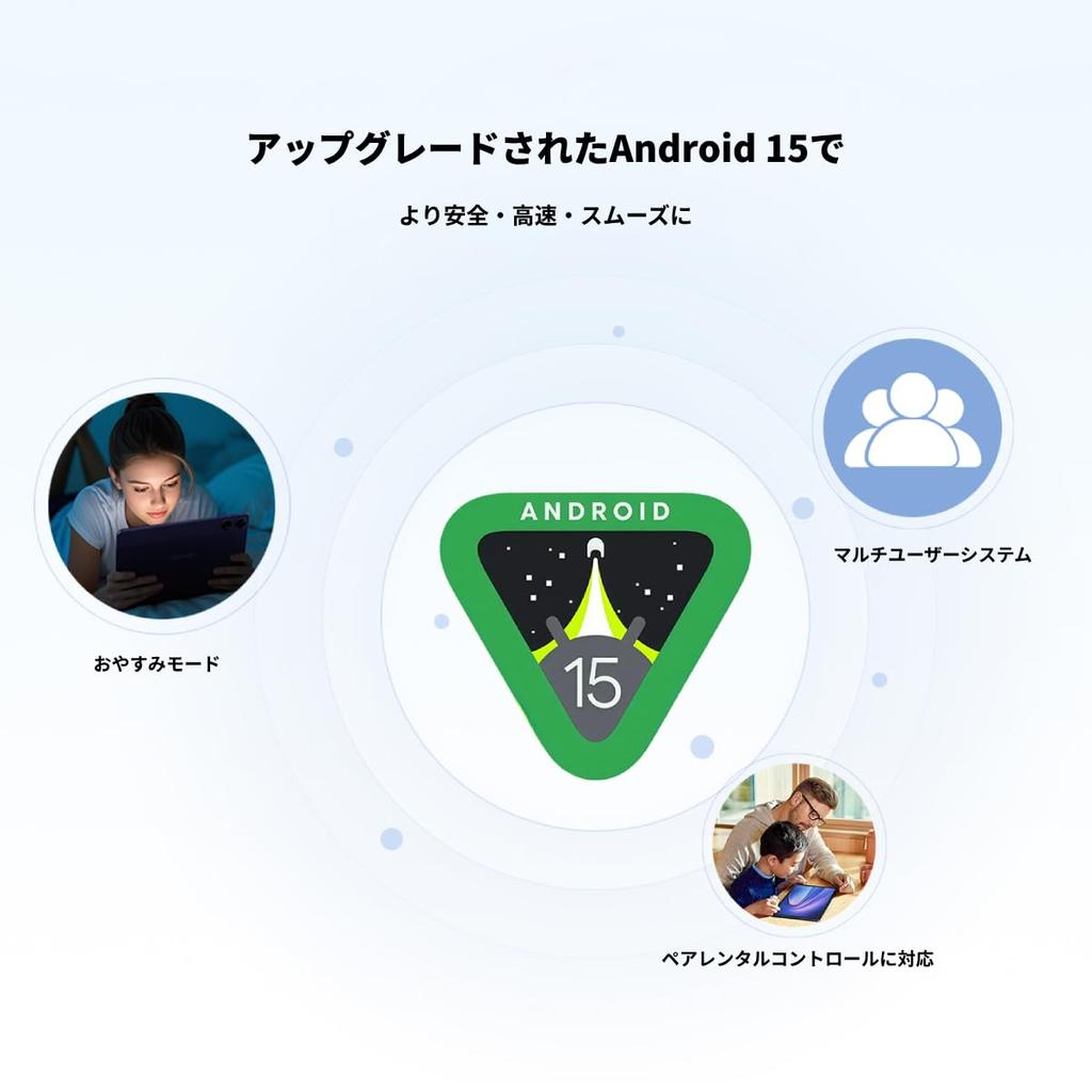 Для DOOGEE Tab G6 Android 15 30 ГБ ОЗУ 256 ГБ ПЗУ 2 ТБ TF 90 Гц HD IPS Большой Widevine L1 8000 мАч Высокий 13 МП 5 МП 4G LTE 5G WiFi Лицо Сертифицирован GMS [Новый