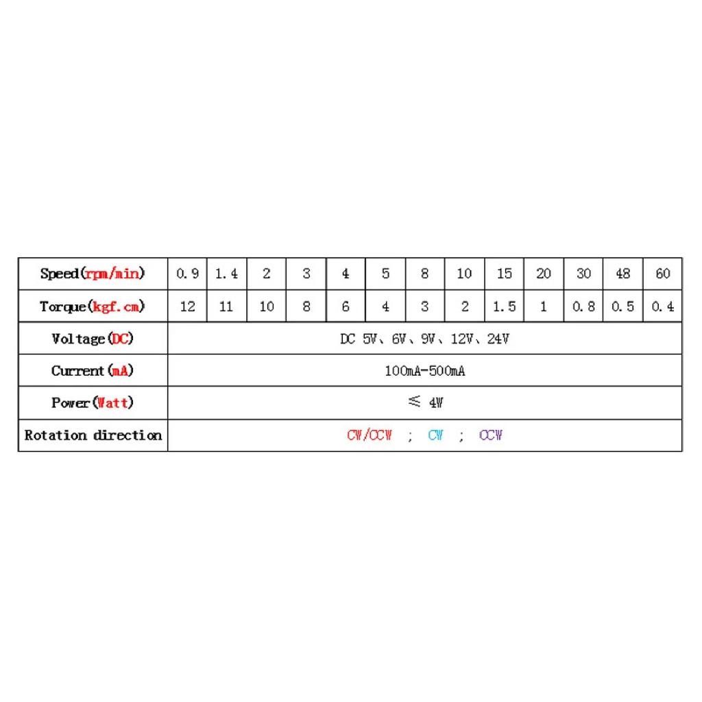Bringsmart JS-50B(S) Бесколлекторный двигатель Постоянного тока Микроэлектродвигатель 4 типа вала Синхронный Бесщеточный Двигатель 5В 6В 9В 12В 24В DIY Индивидуальный