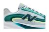 New Balance Эллипс V1 Глубокий Конец Сияющий Синий