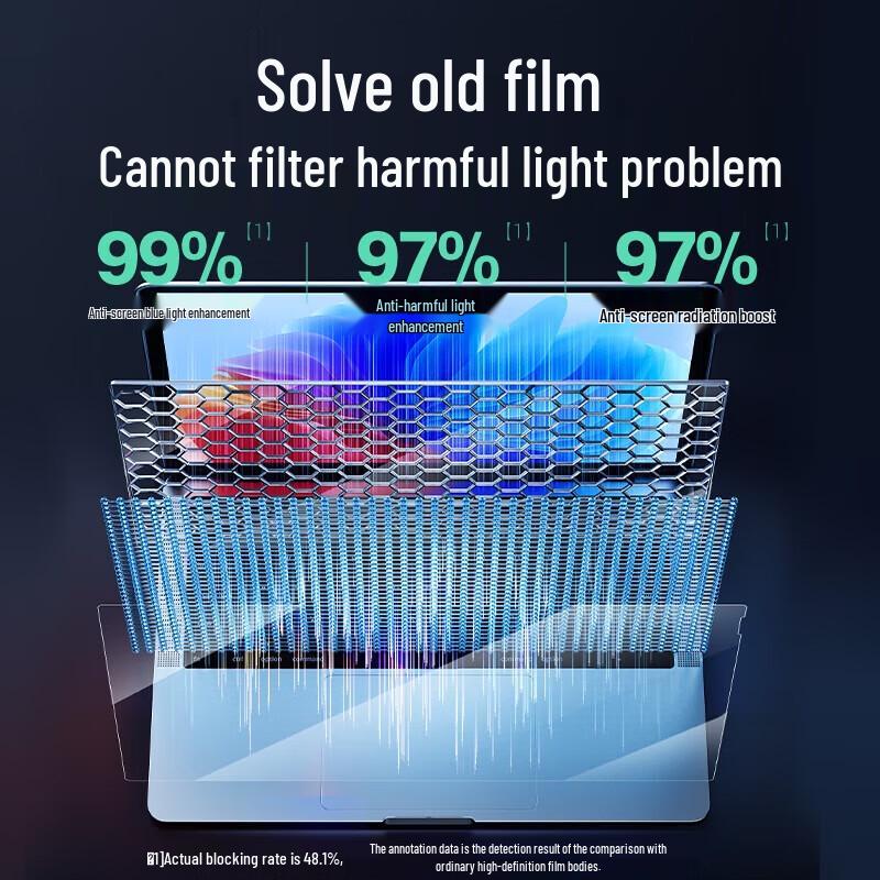 Lv Ju Neng 31.5-inch (16:9) Anti-Blue Light Monitor/Laptop Screen Protector