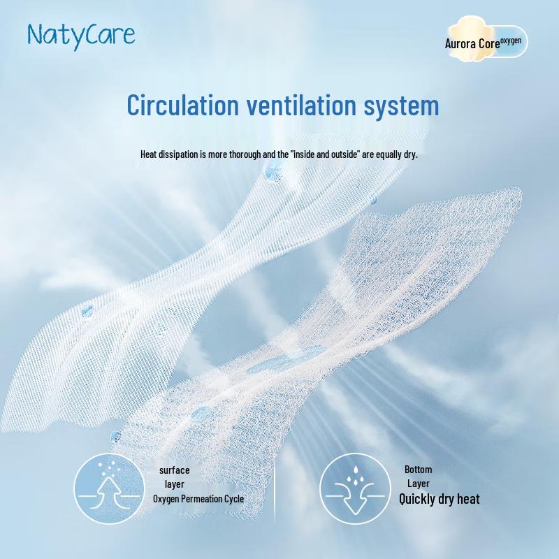 Nitta Aurora Series Pull-up Diapers Trial Pack