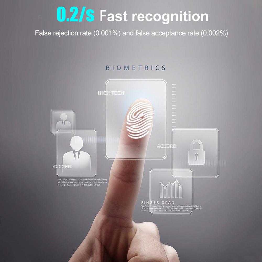 USB Fingerprint Reader Desktop Biometric Scanner Password Free Operation Fingerprint Scanner for PC