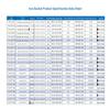 Reinforced Iron Fuel Drum - Available in 30L, 20L, 10L, and 5L Capacities for Gasoline, Diesel, or Spare Fuel Storage.
