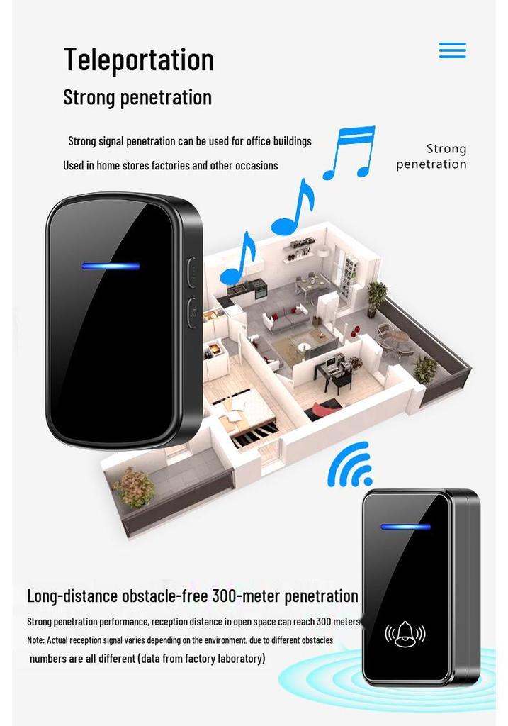 Ultra-Long Range Wireless Doorbell with Flashing Light for Home & Seniors