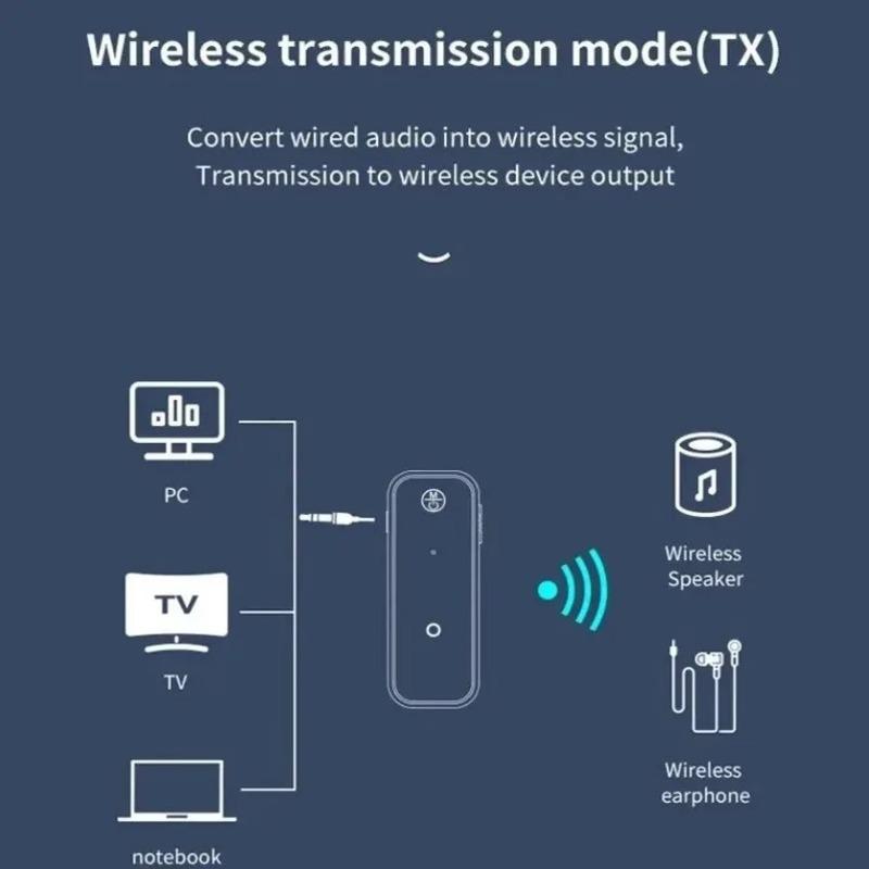 Автомобильный Bluetooth Аудио Приемник Передатчик 2 в 1 AUX Разъем Низкая Задержка Беспроводной Аудио Адаптер Для Автомобильной Стереосистемы Динамика Наушников