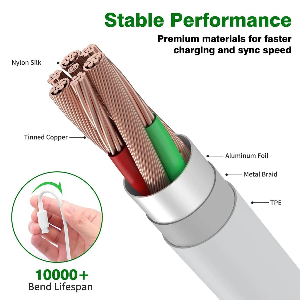 For Xiaomi PD3.0 67W 6A USB Type C Cable For Mi 11 12T 13 Ultra Redmi Note 9 10 POCO X5 Pro Phone Super Fast Charger Cable