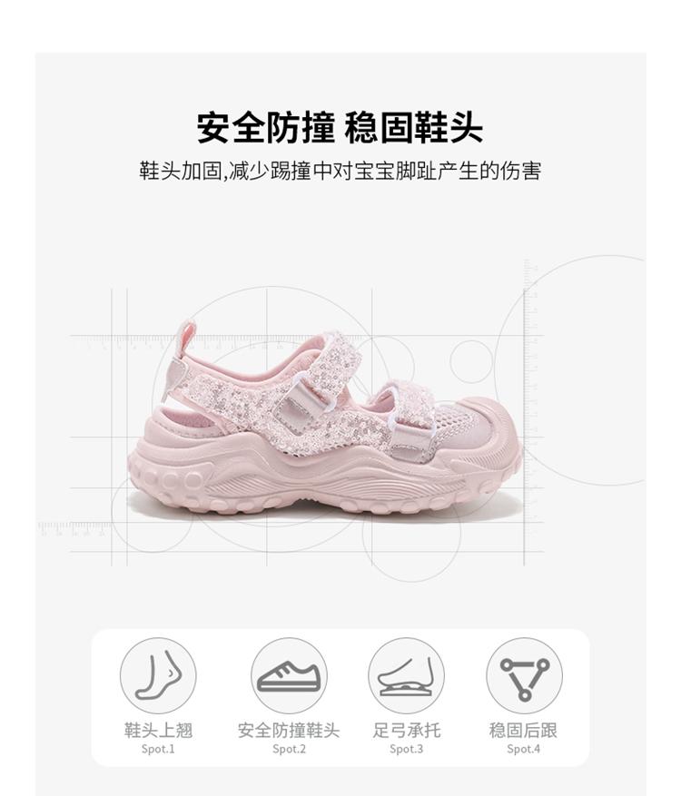 ABC Kids Girls' Sandals Hollow out Breathable Sports Baotou Anti collision Girls' Beach Shoes