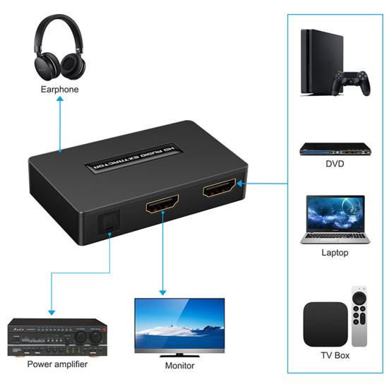 Audio Converter High Audio Modes Switching Resolution Three Plug Play HDMI-compatible 1080P 4K