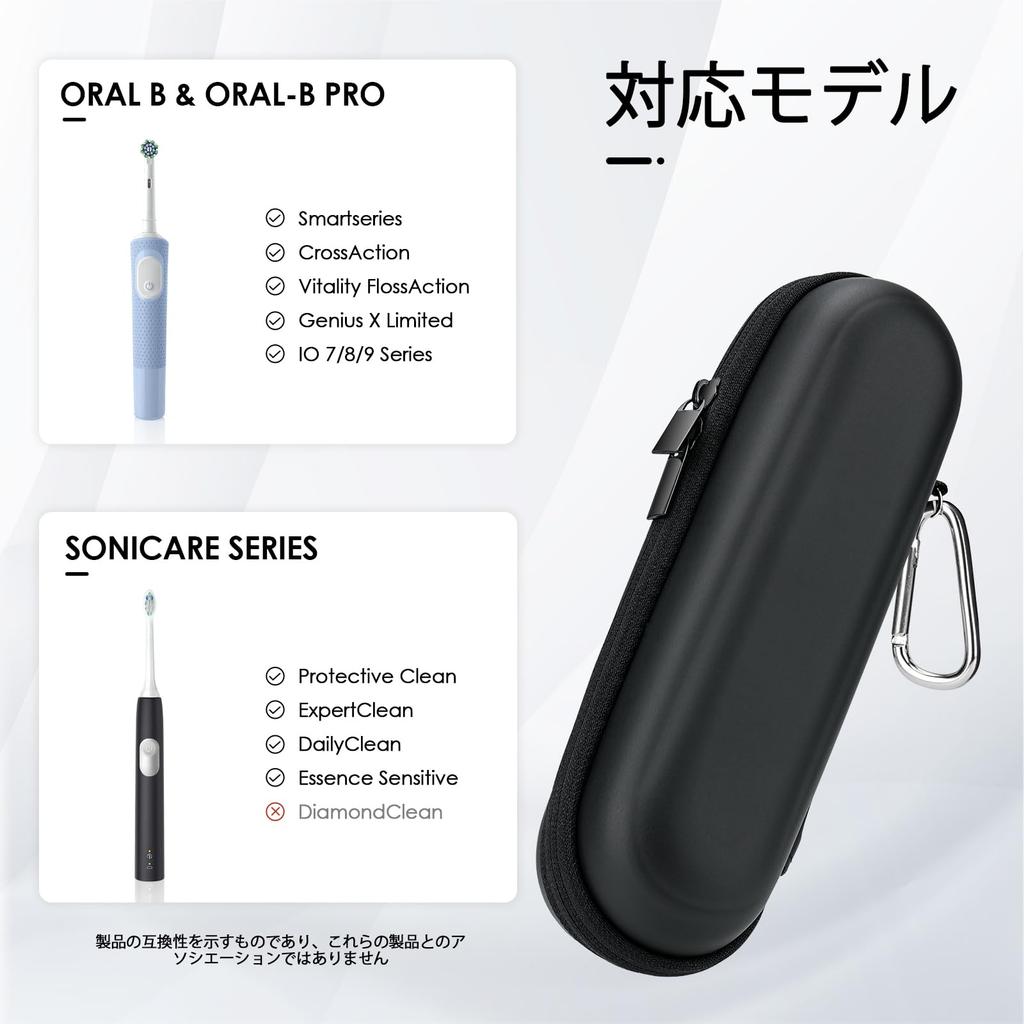 Electric Toothbrush Travel Case Compatible with Waterproof Toothbrush and Toothbrush Organizer Oral-B Pro/iO/Philips Sonicare, Case, (Black)