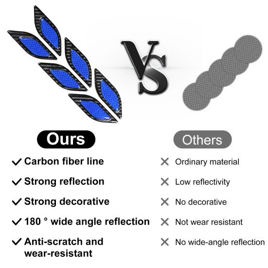 6 шт. автомобильная светоотражающая лента против царапин из углеродного волокна 3D автомобильная предупреждающая наклейка лента пленка