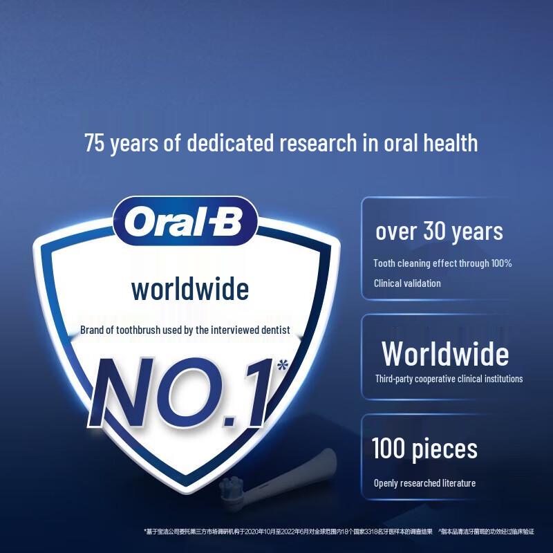 Электрическая зубная щетка Oral-B iO Series 9, штекер CN (адаптер в комплекте)