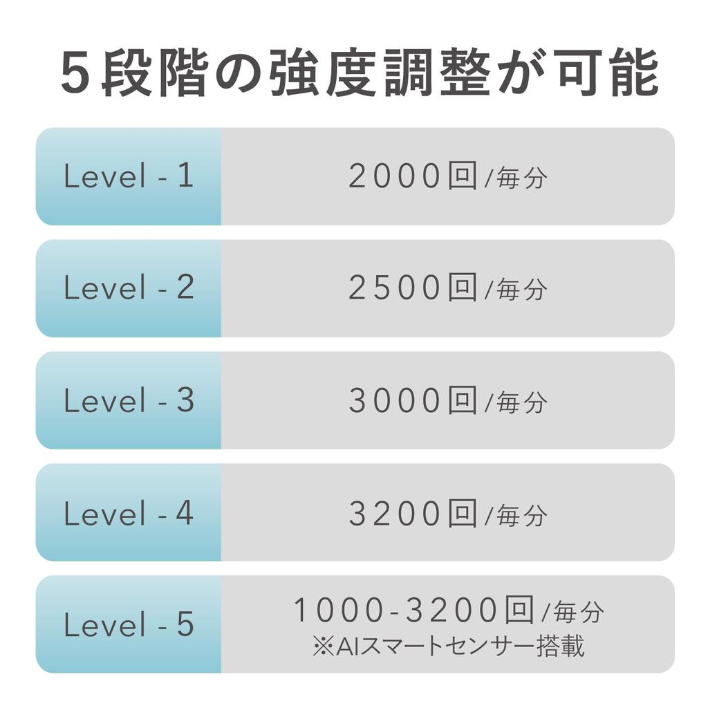 Club Jointly Developed Minefit Body Care Gun Myofascial Release Gun Fascia Gun Kinmaku Release Gun Myofascial Release Muscle Relaxation Handy Gun