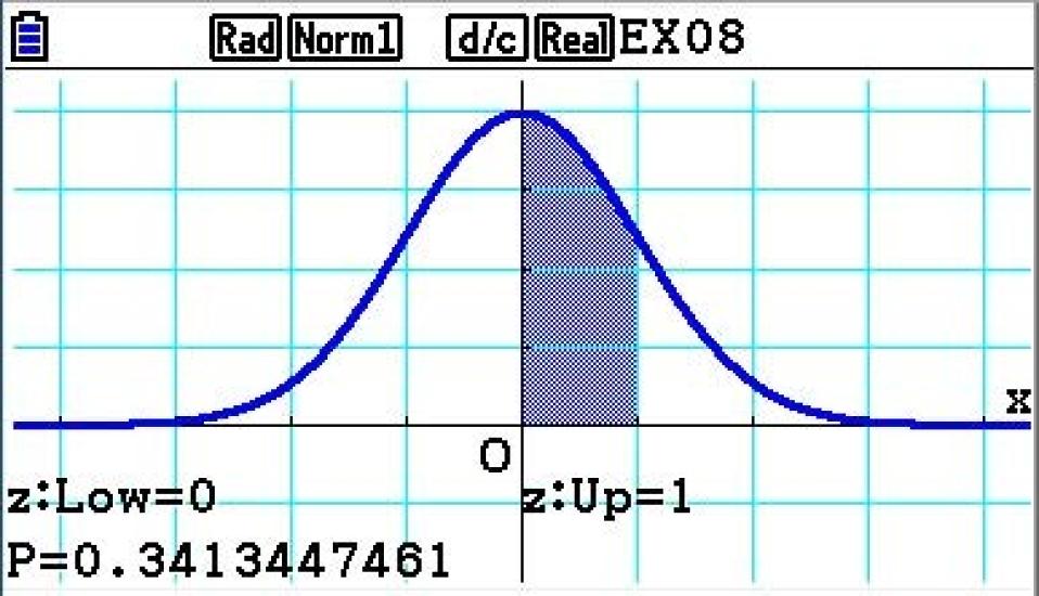 Casio Calculator Casio Calculator 10 Digit Graphing Function Black FX-CG50 [Item]
