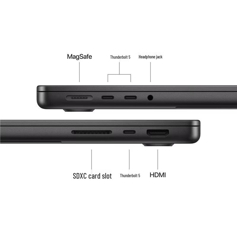 Apple MacBook Pro 14 дюймов (М5 Про) (Китайская версия)