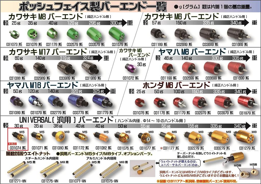 POSH 031074-12 Торцевая заглушка руля, Тип NASA (Внешний диаметр 0,9 дюйма (22 мм),