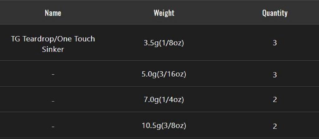 Jackall Tungsten Teardrop One Touch Sinker Size 7.0 Grams (1617)