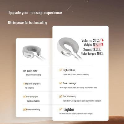 Массаж – Массаж шеи