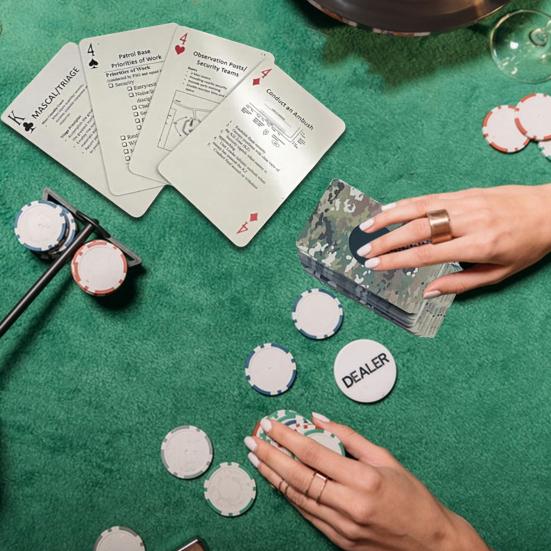 1 набор тактик знания обучения покерные карты тактика развитие навыков игровая карта основные тактики стратегии покерная колода ветеранов стратегия