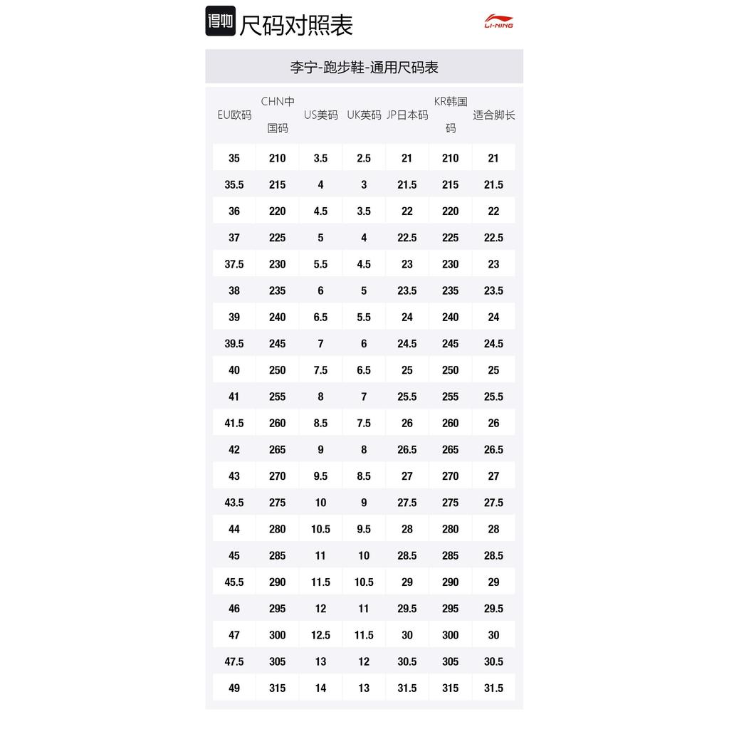 Li Ning Feidian 5 ELITE Амортизация Скользкая подошва Отскок Низкий профиль Марафонские Гонки Легкая атлетика Соревнования ARMV003-1