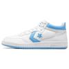 Fastbreak Pro Mid White Light Blue Unisex Sneakers A08688C
