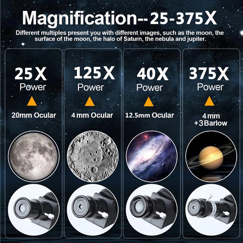 70500 Профессиональный астрономический телескоп для космоса Монокуляр 70-мм объектив Мощное ночное видение для наблюдения за звездами и Луной 3I/ATLAS
