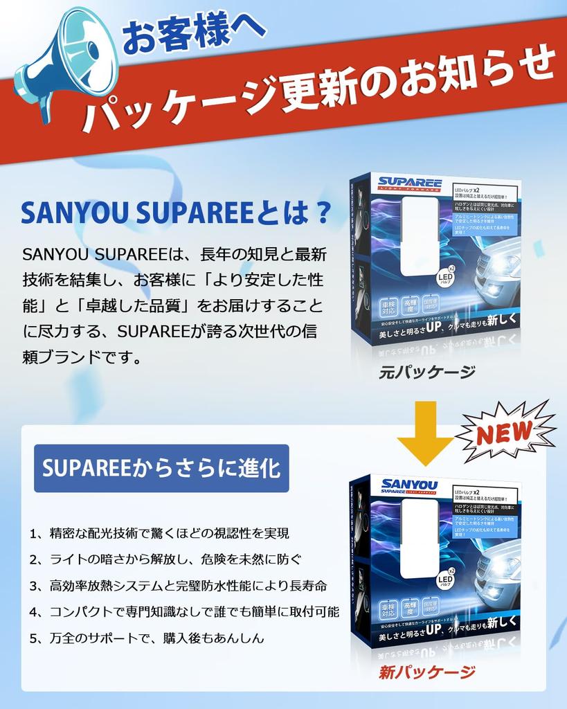 SANYOU SUPAREE H4 LED Headlights with Full Stealth Mirror Super Stealth Super Cooling Compatible with 12V Long IP68 Set of 2 Plating, LEDs, Plated,