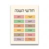 Hebrew Letters Alphabet Jewish Number Day Time Wall Art Canvas Painting Boho Posters And Prints Wall Pictures Kids Room Decor