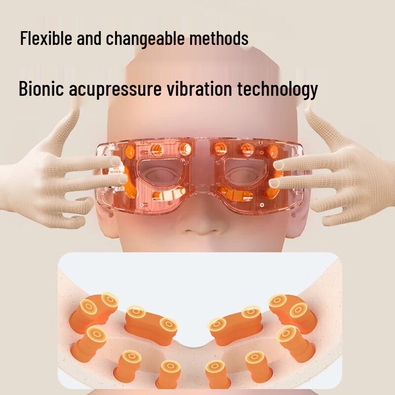 Массажер для глаз Хэчжэн с визуальными акупунктурными точками и горячим компрессом
