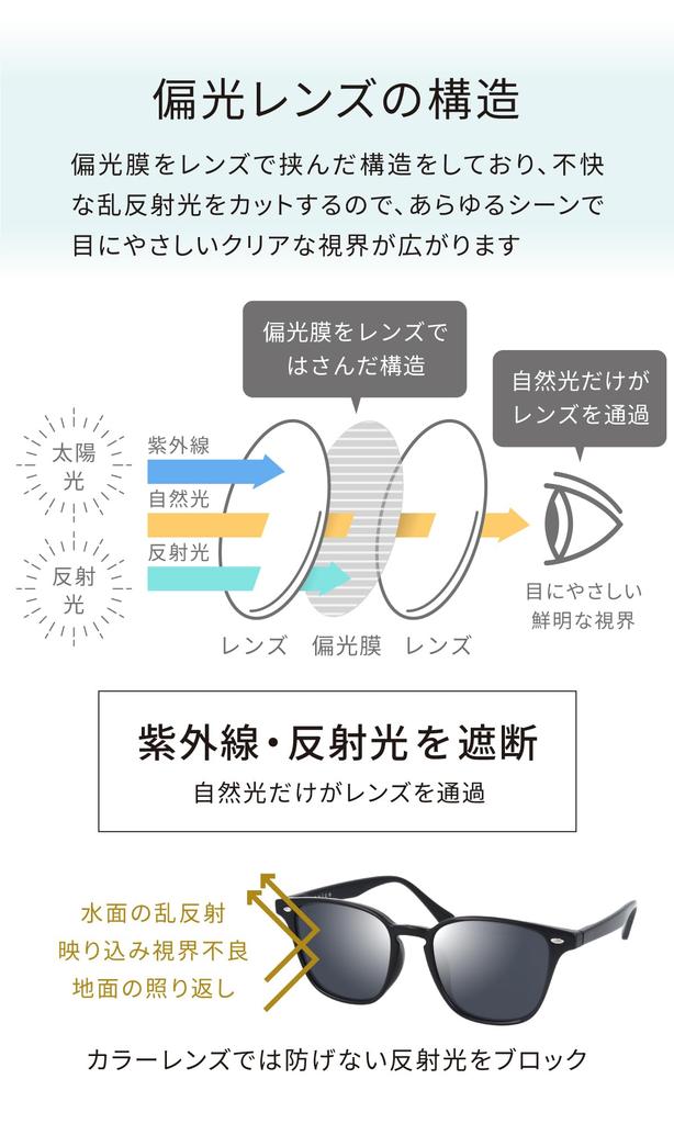 Fujita Optical evais Polarized Square UV400 Sharp TR90 for Men and with Case Sunglasses, Protection, Anti-Reflective, Lenses, Driving, Business,