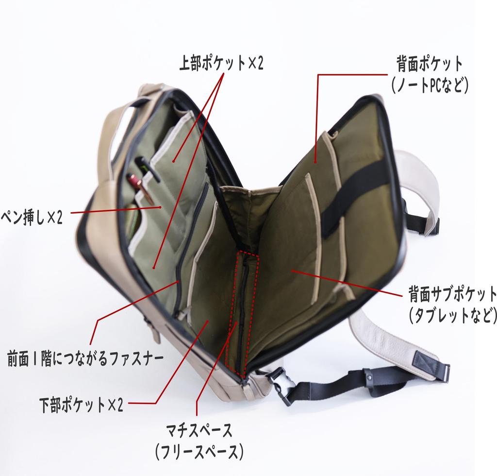 SQUAIR Building Made Genuine Leather Backpack [STATUSY] 2-story Possible! Thin, Large-capacity, Easy-to-use Japanese-made (khaki)