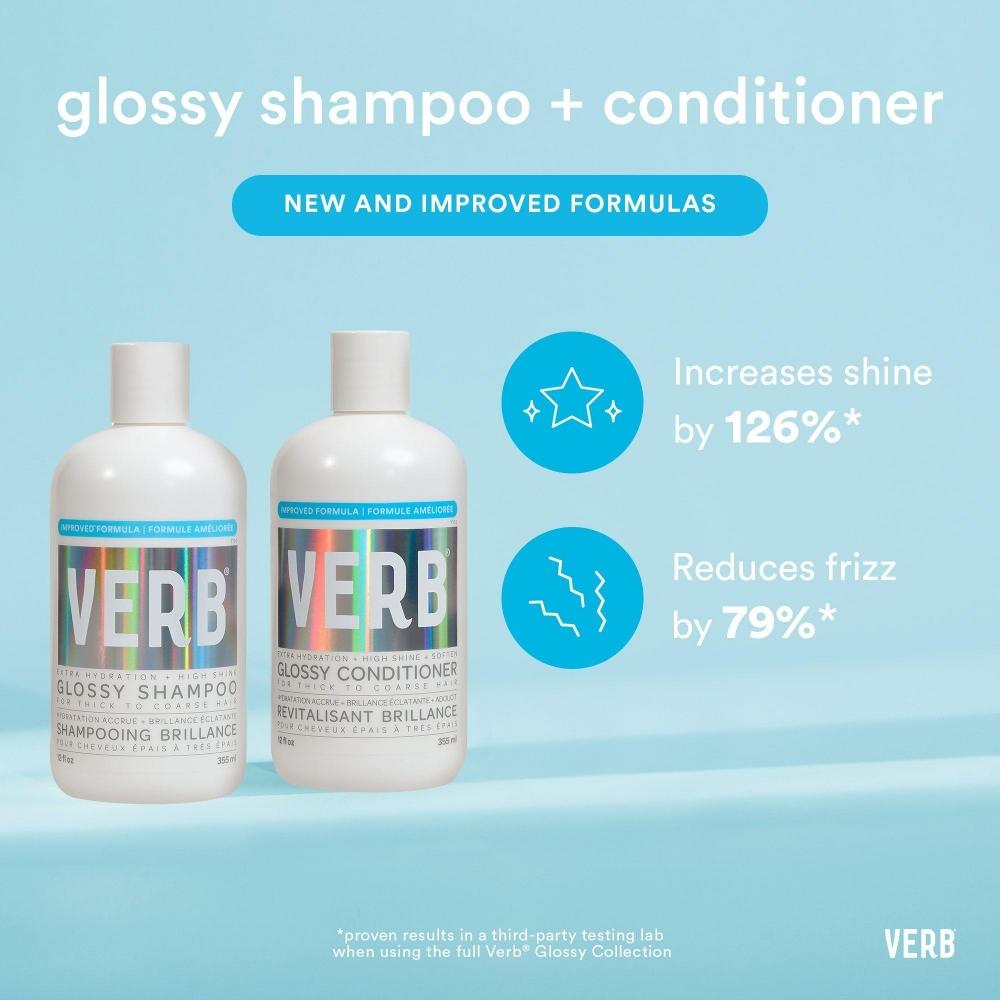 Verb Glossy Shampoo 32.0 Oz
