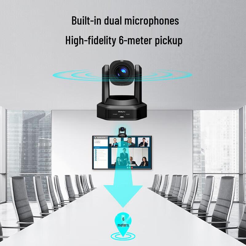 Lenovo Thinkplus YT-HD18K-20 4K PTZ Video Conference Camera with 20x Optical Zoom