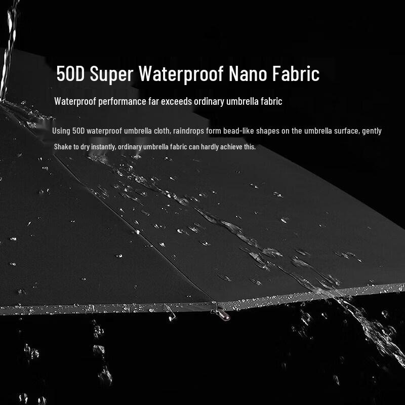 Автоматический двуслойный обратный зонт 155 см