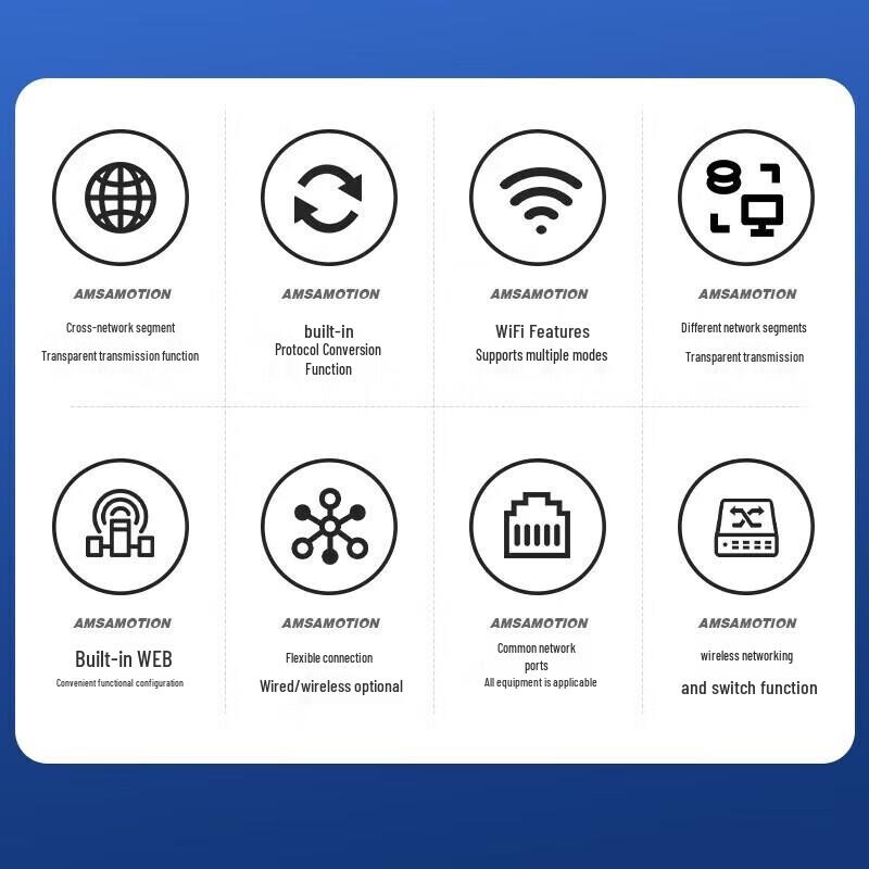 Aimoxun Industrial NAT Gateway & PLC Network Coupler
